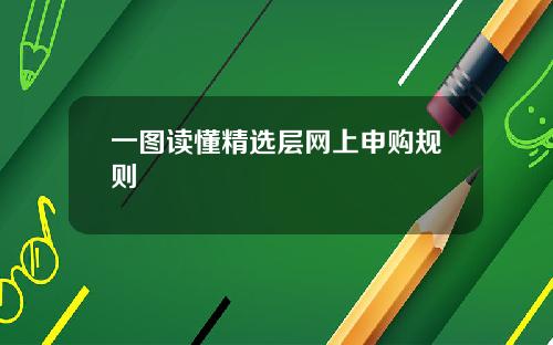 一图读懂精选层网上申购规则