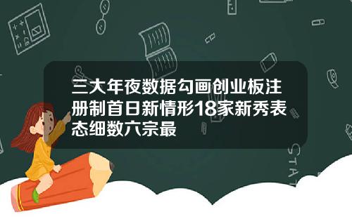 三大年夜数据勾画创业板注册制首日新情形18家新秀表态细数六宗最