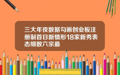 三大年夜数据勾画创业板注册制首日新情形18家新秀表态细数六宗最