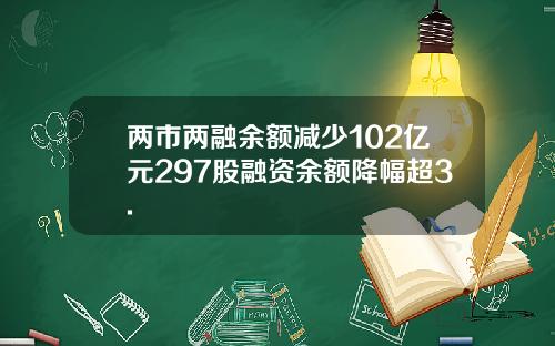 两市两融余额减少102亿元297股融资余额降幅超3.