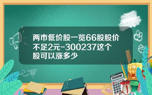 两市低价股一览66股股价不足2元-300237这个股可以涨多少