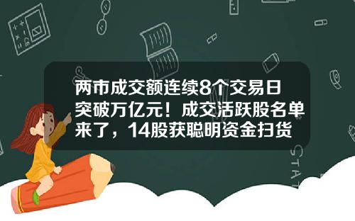 两市成交额连续8个交易日突破万亿元！成交活跃股名单来了，14股获聪明资金扫货-哪个股票资讯最全