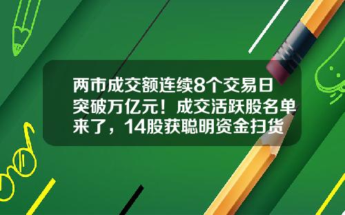 两市成交额连续8个交易日突破万亿元！成交活跃股名单来了，14股获聪明资金扫货-最近资讯较多的股票