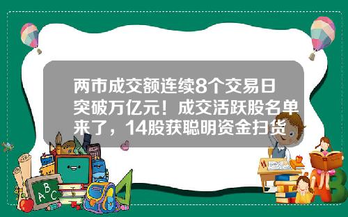 两市成交额连续8个交易日突破万亿元！成交活跃股名单来了，14股获聪明资金扫货-看股票资讯哪个好
