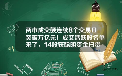 两市成交额连续8个交易日突破万亿元！成交活跃股名单来了，14股获聪明资金扫货-股票资讯在哪最快看出来