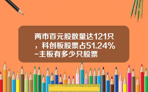 两市百元股数量达121只，科创板股票占51.24%-主板有多少只股票