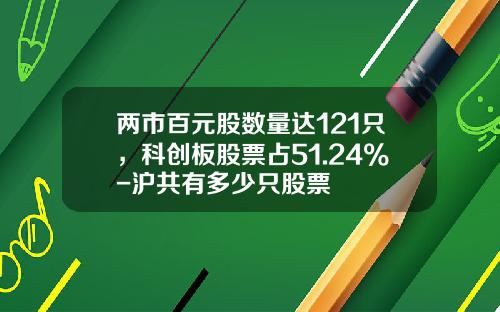 两市百元股数量达121只，科创板股票占51.24%-沪共有多少只股票