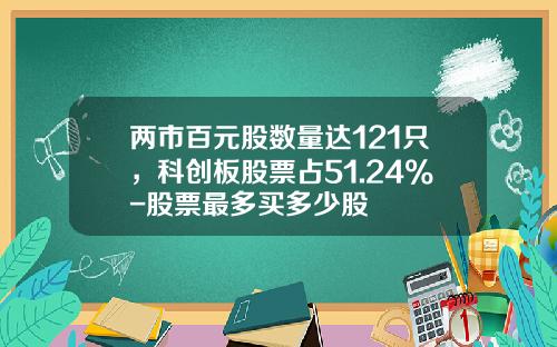 两市百元股数量达121只，科创板股票占51.24%-股票最多买多少股