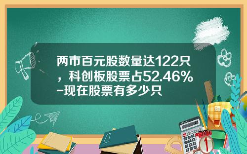 两市百元股数量达122只，科创板股票占52.46%-现在股票有多少只