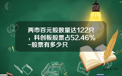 两市百元股数量达122只，科创板股票占52.46%-股票有多少只