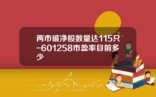 两市破净股数量达115只-601258市盈率目前多少