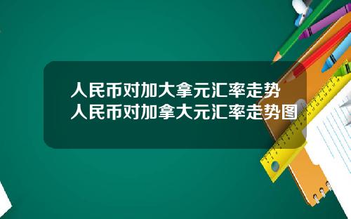 人民币对加大拿元汇率走势人民币对加拿大元汇率走势图