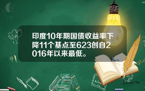 印度10年期国债收益率下降11个基点至623创自2016年以来最低。