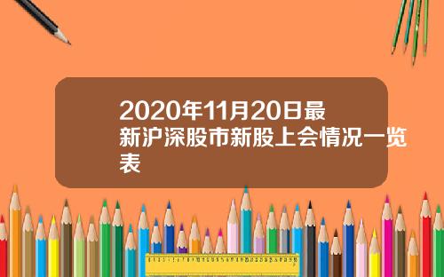 2020年11月20日最新沪深股市新股上会情况一览表