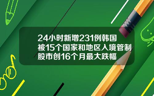 24小时新增231例韩国被15个国家和地区入境管制股市创16个月最大跌幅