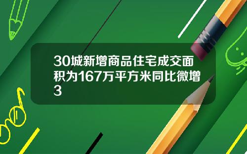 30城新增商品住宅成交面积为167万平方米同比微增3
