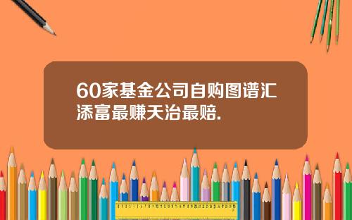 60家基金公司自购图谱汇添富最赚天治最赔.