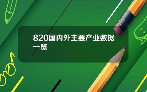 820国内外主要产业数据一览