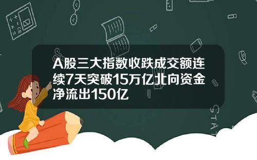 A股三大指数收跌成交额连续7天突破15万亿北向资金净流出150亿