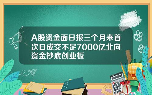 A股资金面日报三个月来首次日成交不足7000亿北向资金抄底创业板