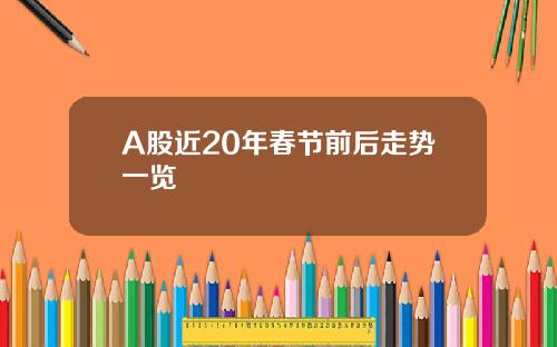 A股近20年春节前后走势一览