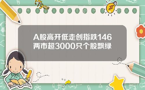 A股高开低走创指跌146两市超3000只个股飘绿