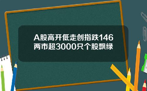 A股高开低走创指跌146两市超3000只个股飘绿