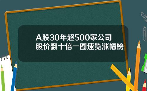 A股30年超500家公司股价翻十倍一图速览涨幅榜