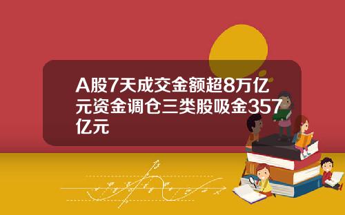 A股7天成交金额超8万亿元资金调仓三类股吸金357亿元