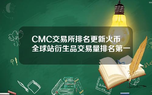 CMC交易所排名更新火币全球站衍生品交易量排名第一
