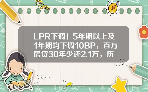 LPR下调！5年期以上及1年期均下调10BP，百万房贷30年少还2.1万，历次调整后A股这样表现，政策组合拳可期-中国银行车贷利率多少